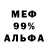 Бутират BDO Filippo Ghedini